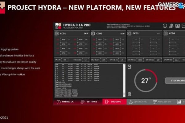 Kraken актуальные зеркала krakentor site