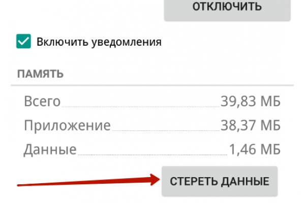 Кракен не работает сегодня