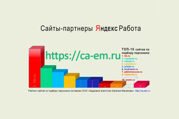 Как выводить деньги с кракена