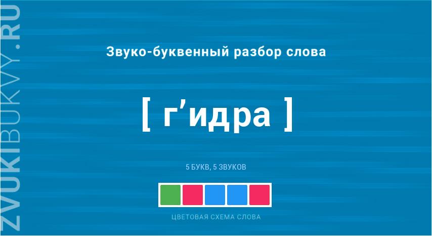 Ссылки сайтов даркнета
