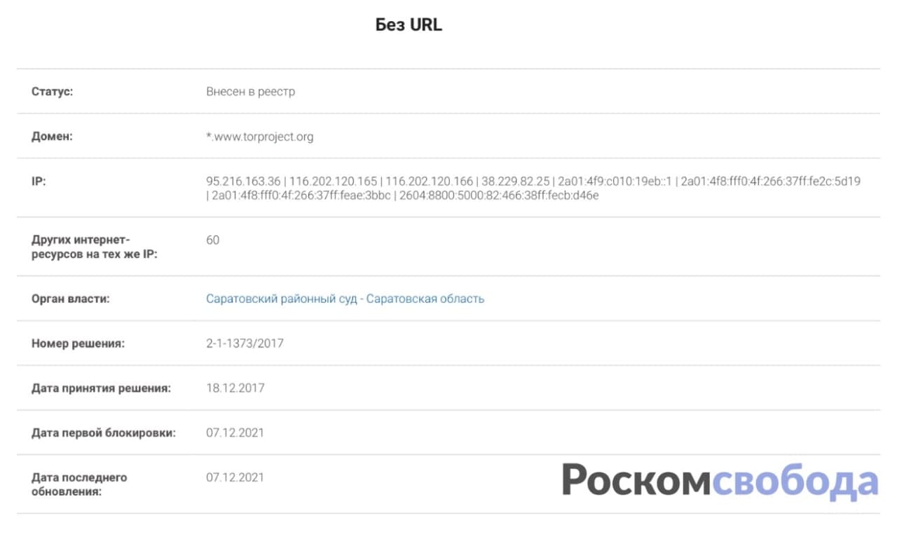 Кракен тор это